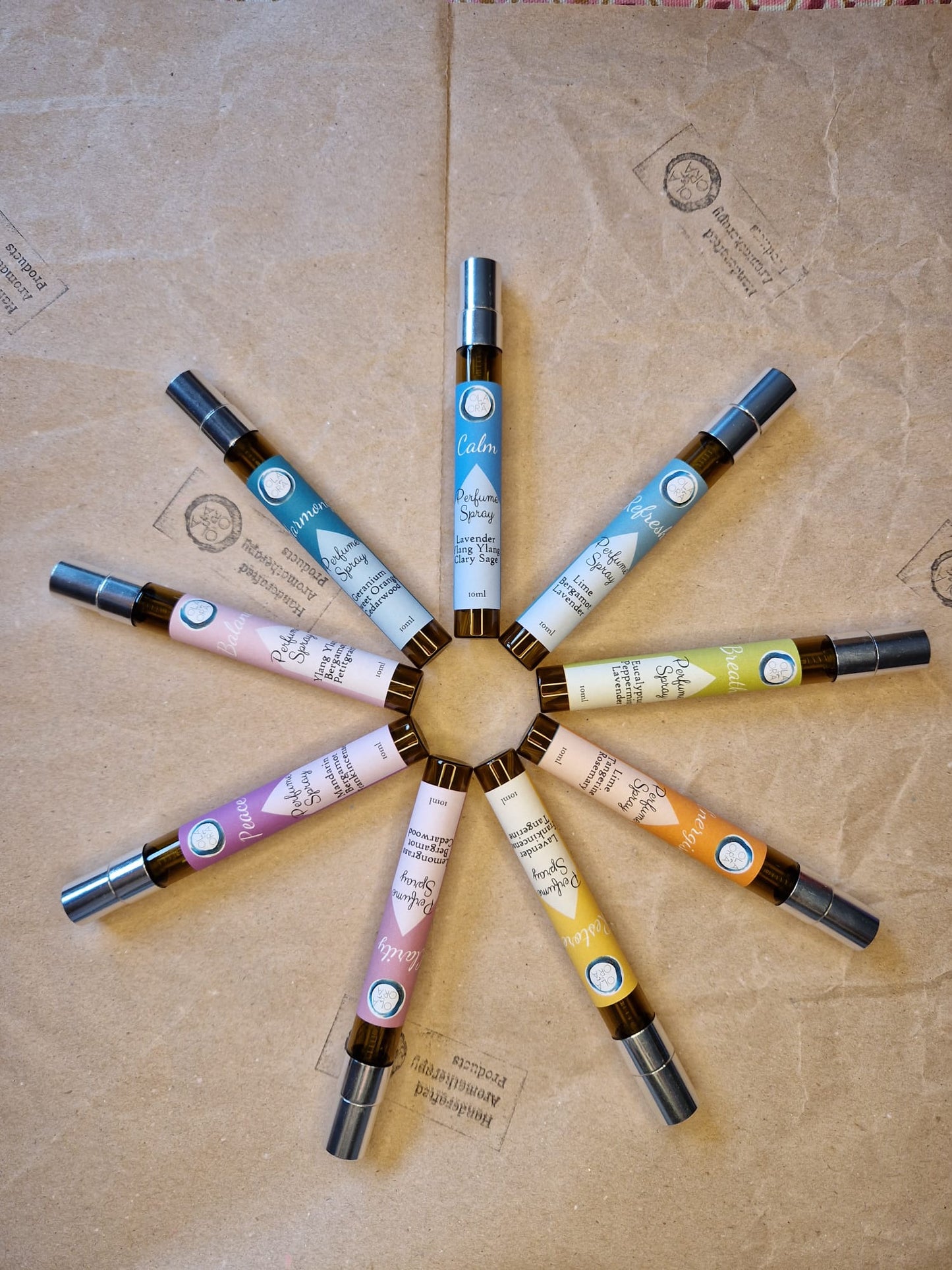 Restore Essential Oil Perfume – Natural Aromatherapy – Made in Ireland