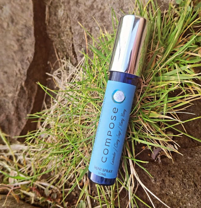 Aromatherapy perfume sprays 10ml